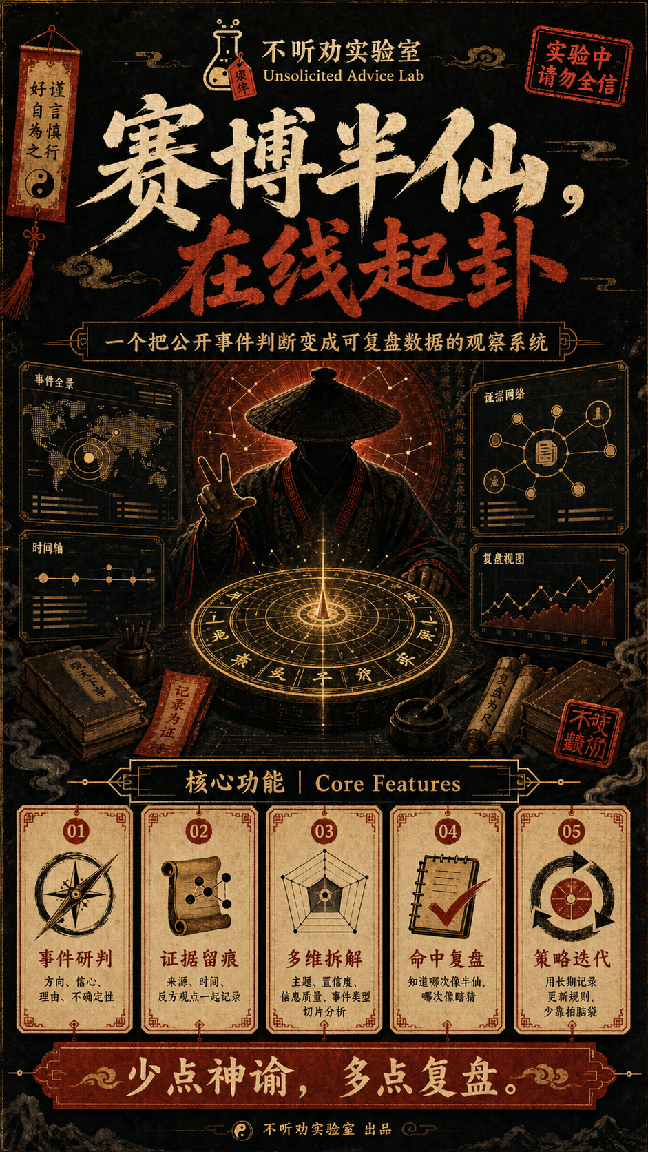 赛博半仙，在线起卦项目海报